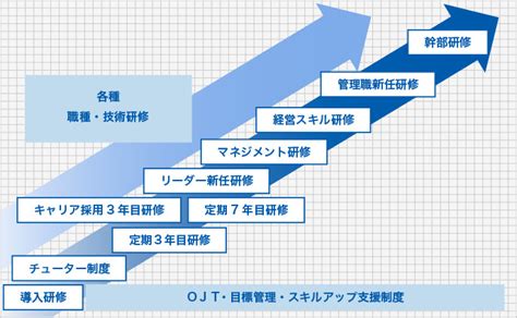 pcmccs社|con j pcmc jp panasonic.